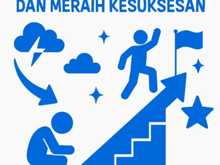 Motivasi untuk Bangkit dari Kegagalan dan Meraih Kesuksesan